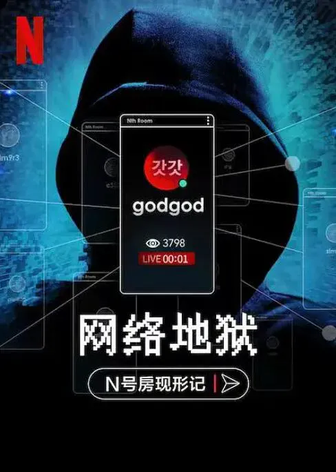 网络炼狱：揭发N号房海报 - 2022 韩国纪录片